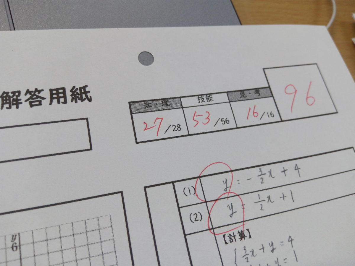 数学０点 最短合格のオンライン指導 Sky予備校 全国通信制