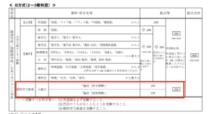 大逆転合格 最短合格のオンライン指導 Sky予備校 全国通信制